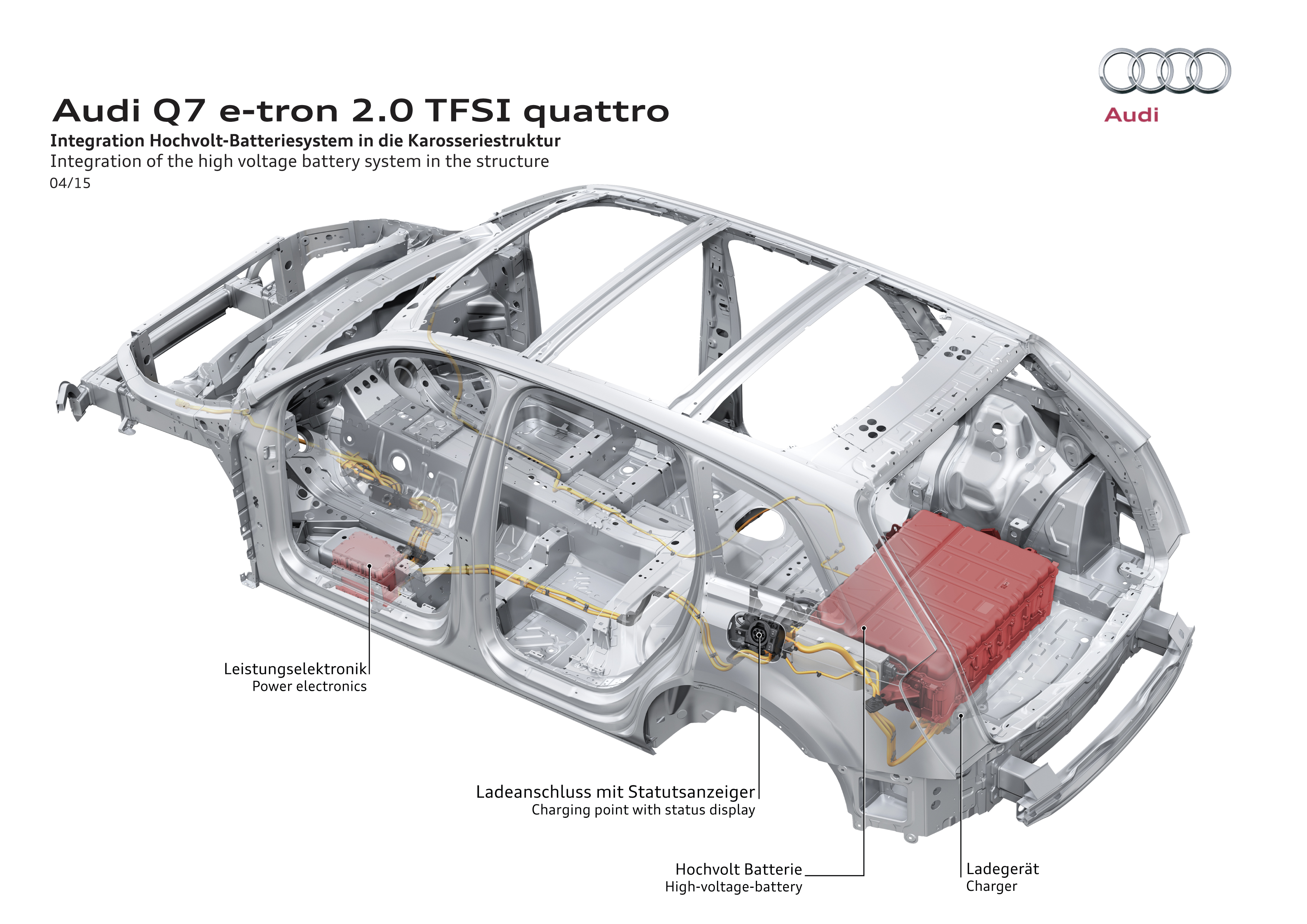 Audi Q7 e-tron 2.0 TFSI quattro - 2015 - battery system structure