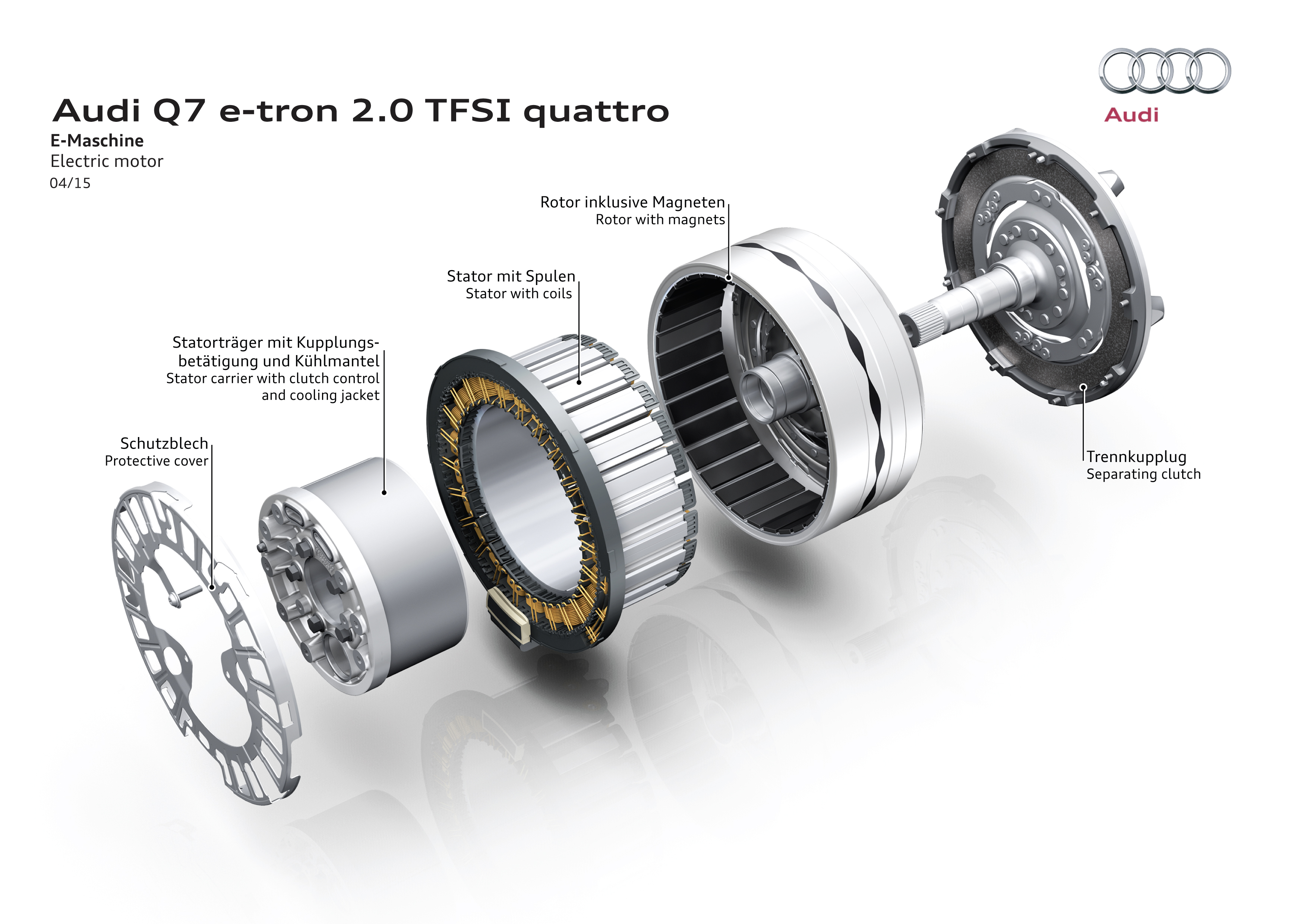 Audi Q7 e-tron 2.0 TFSI quattro - 2015 - electric motor