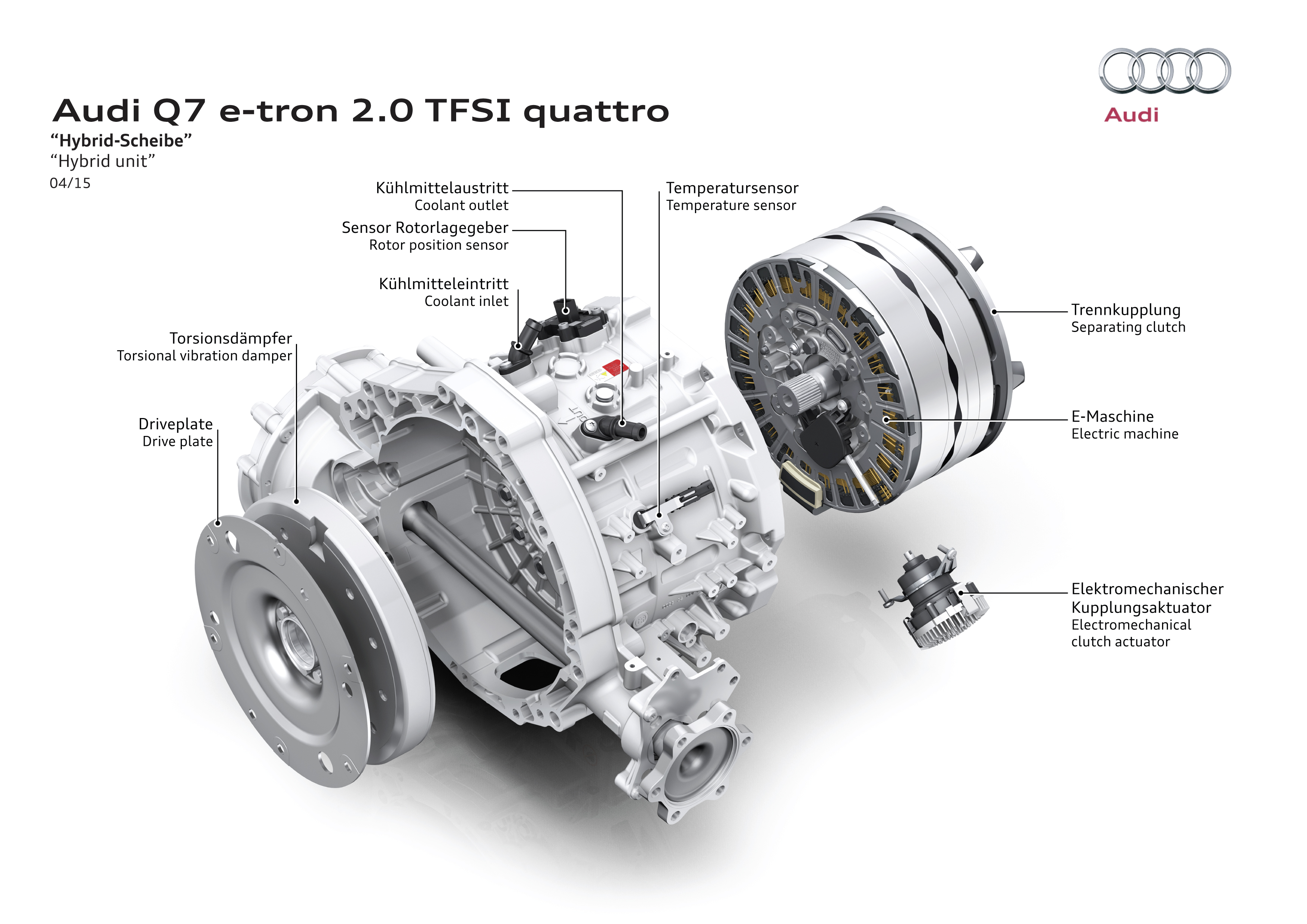 Audi Q7 e-tron 2.0 TFSI quattro - 2015 - hybrid-unit