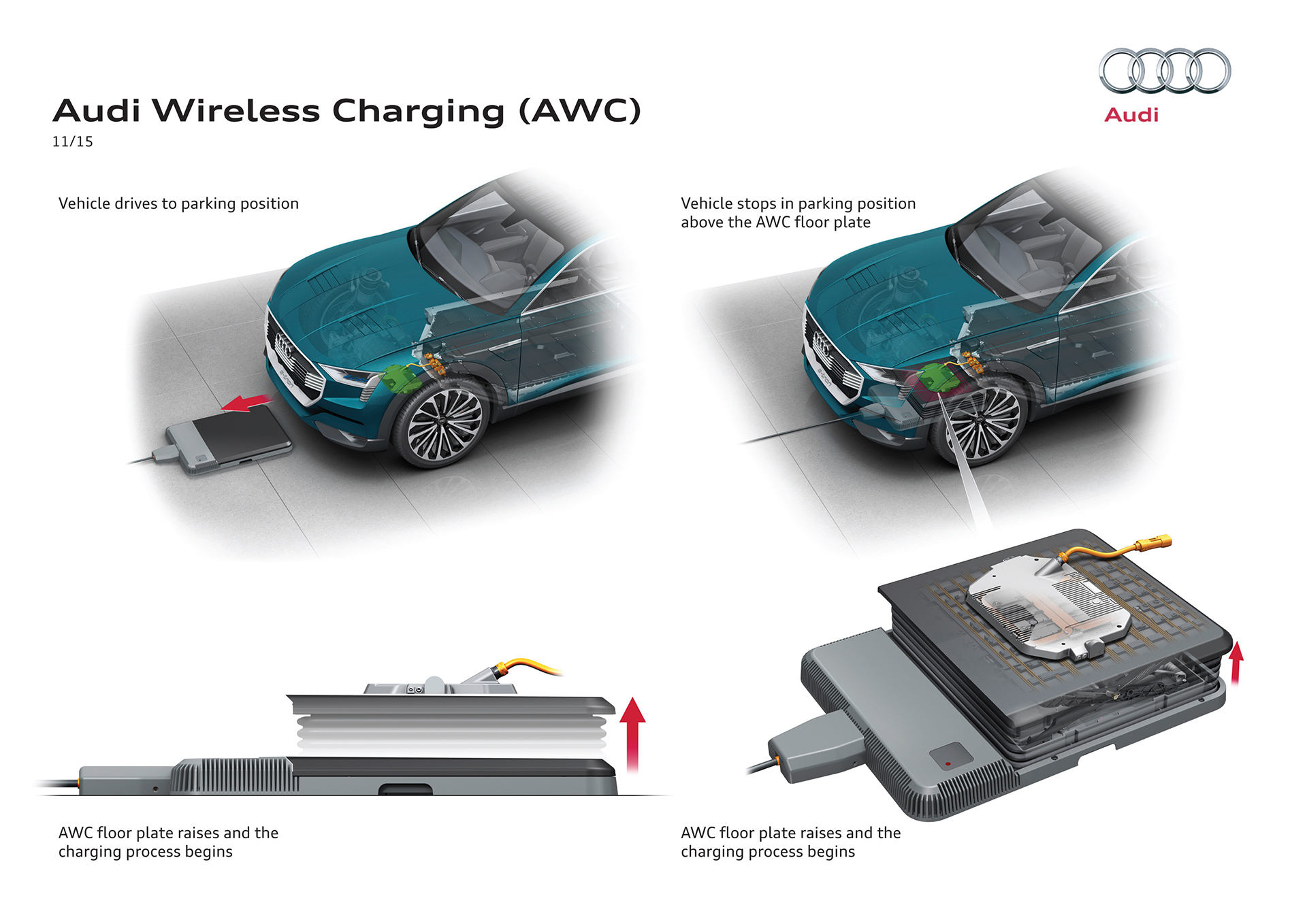 Audi e-tron quattro concept - 2016 - Audi Wireless Charging