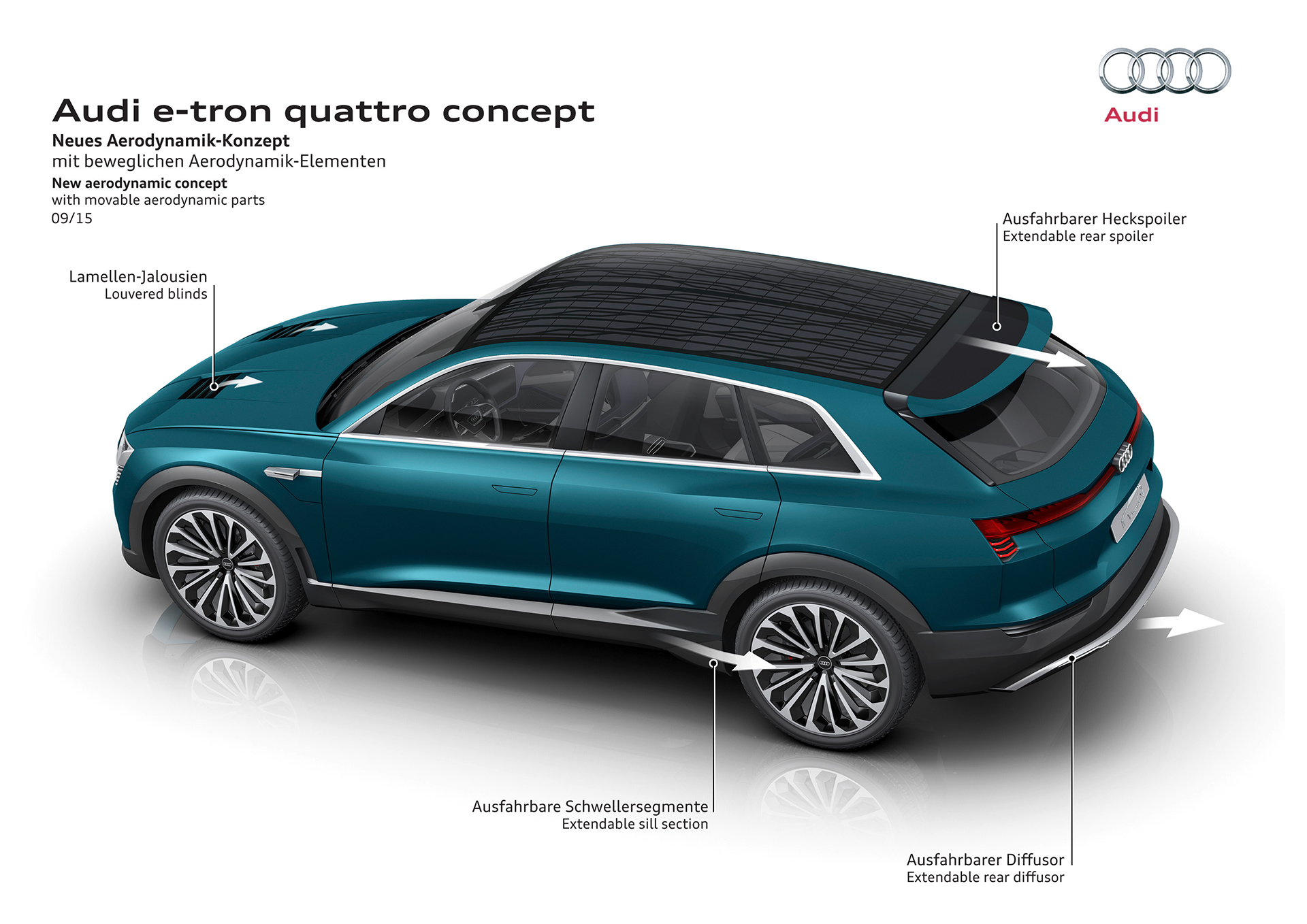 Audi e-tron quattro concept - 2016 - aerodynamic