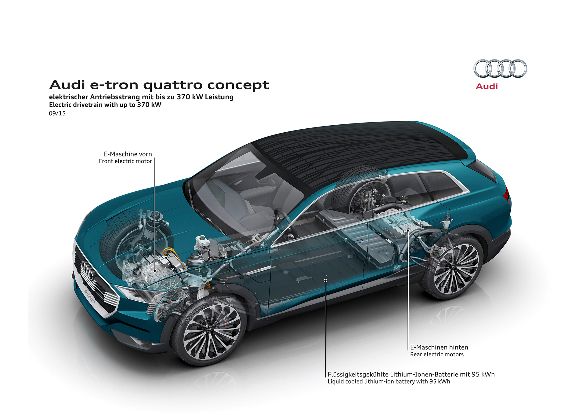 Audi e-tron quattro concept - 2016 - drivetrain