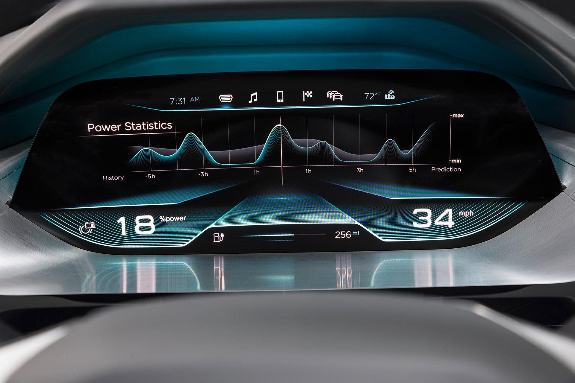 Audi e-tron quattro concept - 2016 - dashboard / tableau de bord