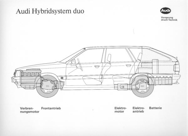 Audi hybridsystem Duo - 1990s