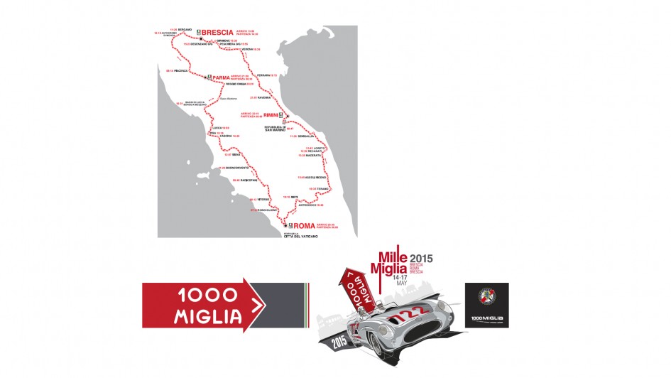 Mille Miglia 2015