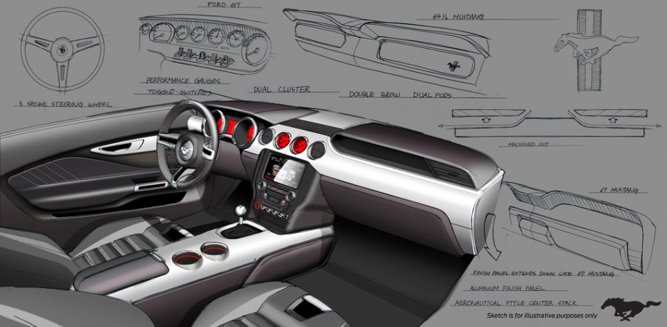 Dessin Intérieur Mustang