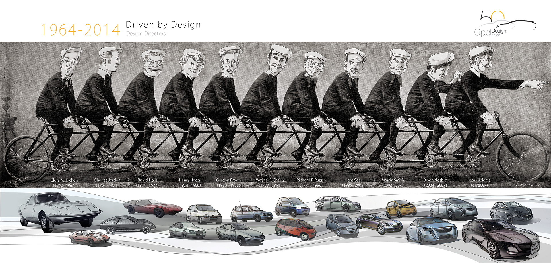 Design Opel 50 Years of Innovation - Image - GM Company.