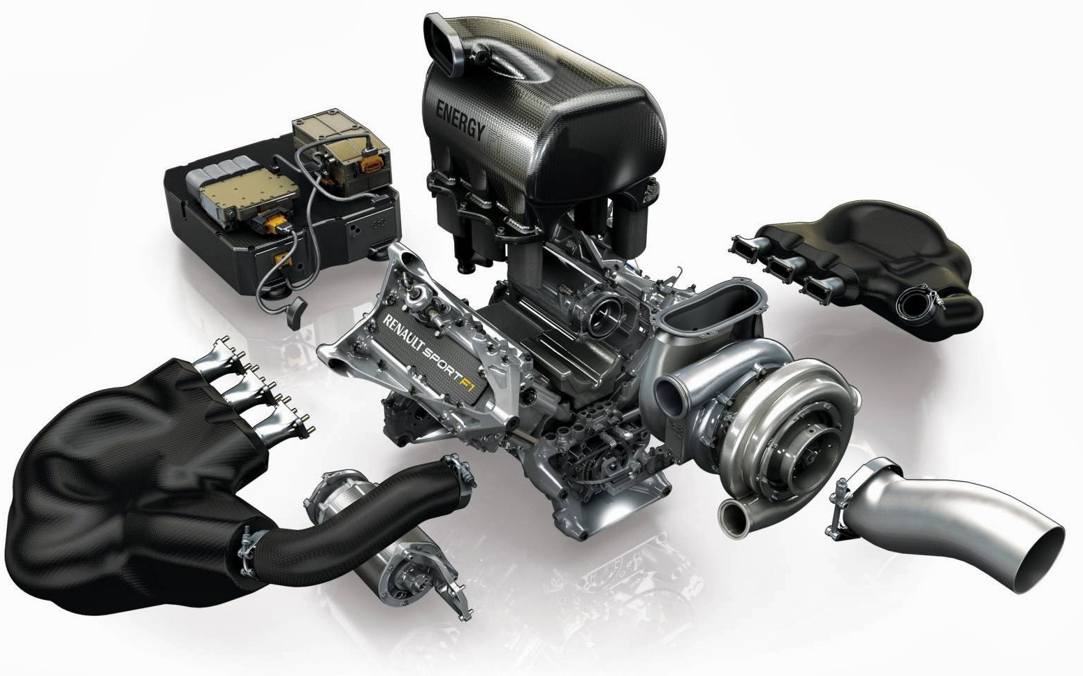 Renault Sport F1 - Power Unit V6 - composant