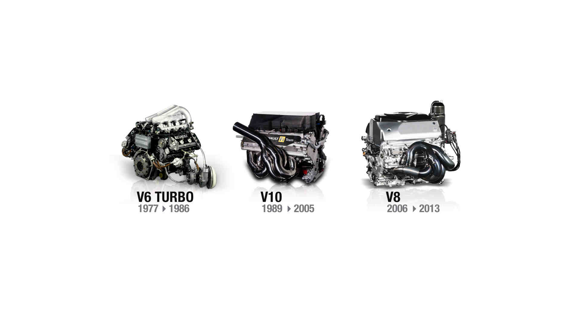 Renault Sport F1 - V6 turbo, V10 et V8 atmo