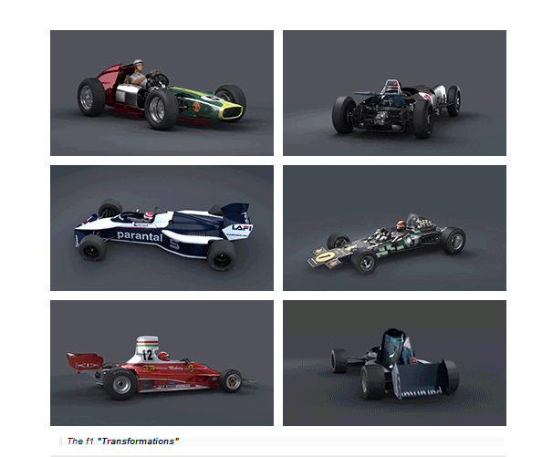 The f1 Transformations