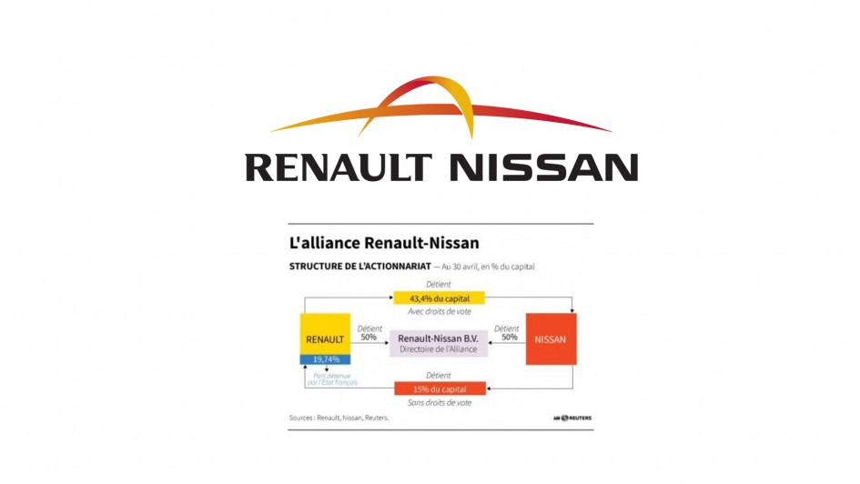 Renault nissan logo download #4