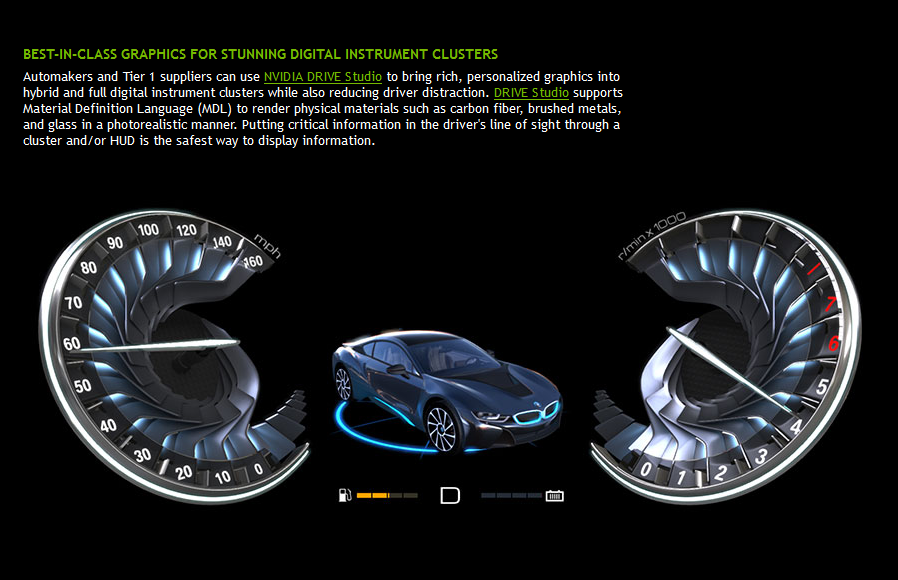 NVIDIA drive les digital Instrument des véhicules