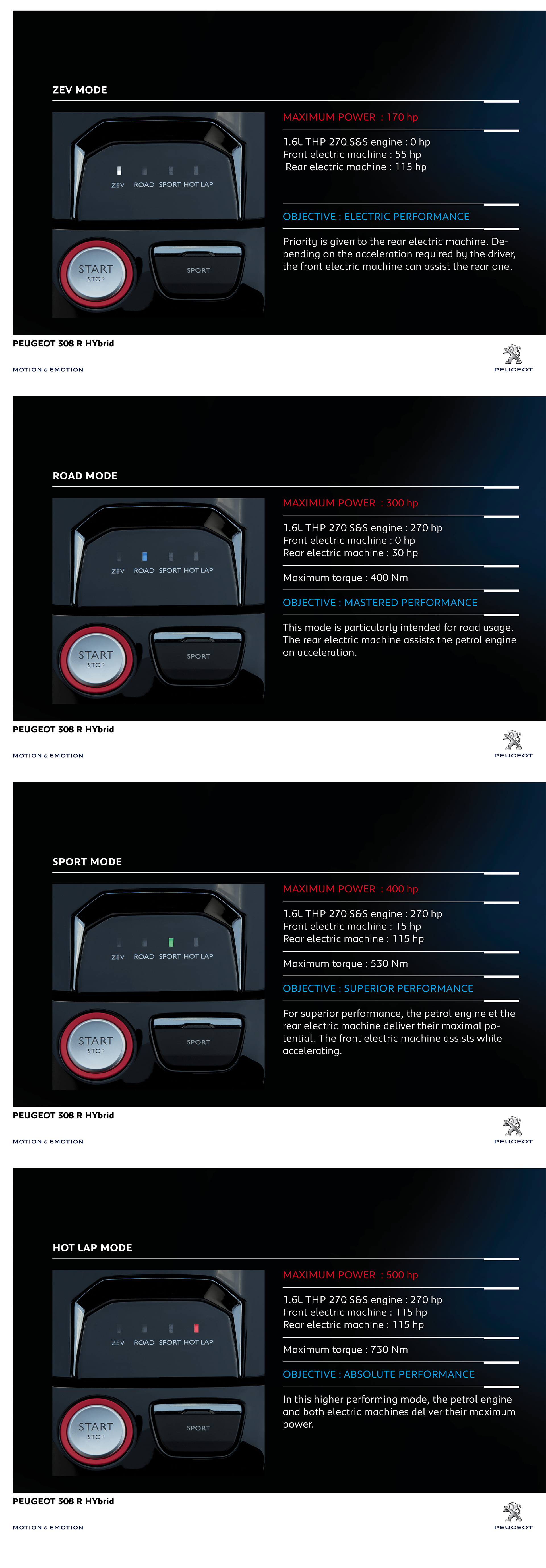 peugeot-308r-hybrid-concept-2015-4-modes